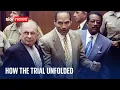 OJ Simpson murder trial How the dramatic court case unfolded
