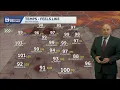 Alabama heat and heavy storms the forecast brings more hot weather and scattered storms this week