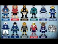 Best NHL Mascots Ranking
