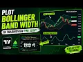Bollinger Band Width Indicator in Trading View Pine Script Tutorial IT WALA HINDI-