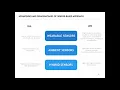 Human Activity Recognition From Sensors to Applications