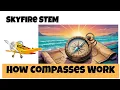 How Compasses Work Skyfire STEM Fun Science for Kids