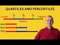 Master Quartiles and Percentiles in Minutes