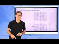 N-Gen Math Algebra II Unit 2 Lesson 6 Key Features of Functions