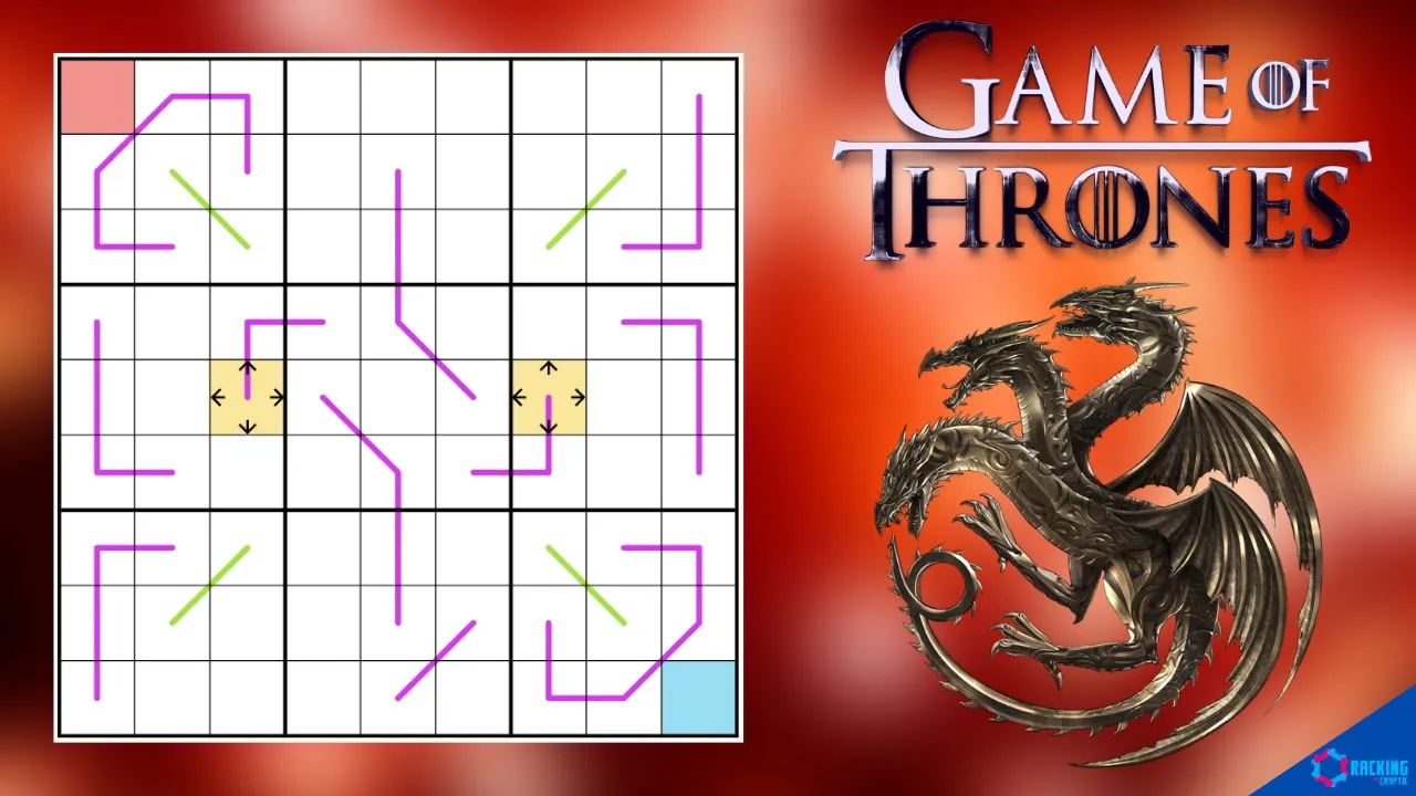 A Sudoku Of Ice And Fire
