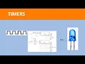 Microcontroller Timers Explained Understanding Timers in Microcontrollers