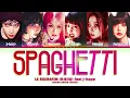 LE SSERAFIM (르세라핌) ''SPAGHETTI' (feat. j-hope of BTS) (Color Coded Lyrics)