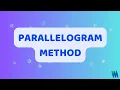 General Physics 1 Adding Vectors - Graphical Method Parallelogram Method