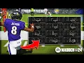 The NEW BEST PLAYBOOKS in MADDEN 24