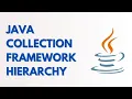 Java Collection Framework hierarchy Collection hierarchy in java Java collections tutorial