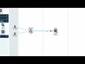 Getting Started with Wrangu s Data Flow Mapper