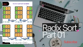 Radix sort Part 01 Data Structures and algorithms