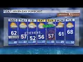 Tuesday Evening Forecast Cool temperatures rest of week