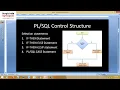 PLSQL Control Structure Different Types of Control Structure in PLSQL