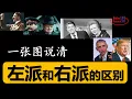 Channel