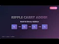 Ripple Carry Adder Explained Multi-bit Addition for Beginners