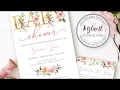 Artful Life Designs Quick Start Guide to Editing Templates in Templett