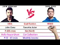 John Abraham vs Sonu Sood Full Comparison Net Worth Monthly Income Per Movie Fee s