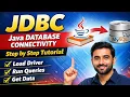 JDBC Explained Simply Java Database Connectivity in Urdu