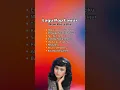 Download Lagu Kucoba Hidup Sendiri - Dian Piesesha #lagulawas #lagukenangan #tiktok #shorts