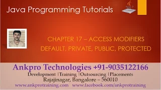 Java for beginners - Chapter 17 Access modifiers Default private public protected