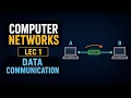 Computer Networking Basics How Devices Communicate Lec 1