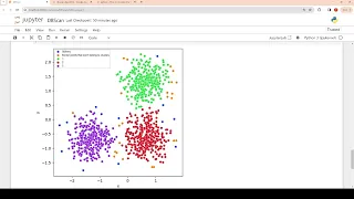 DBSCAN Algorithm from Scratch in Python