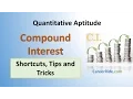 Compound Interest - Shortcuts Tricks for 2026 Placement Tests Job Interviews Exams
