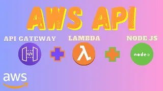 Build a REST API using AWS Lambda API Gateway Node js The Serverless Way