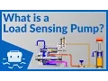 What is a Load Sensing Pump