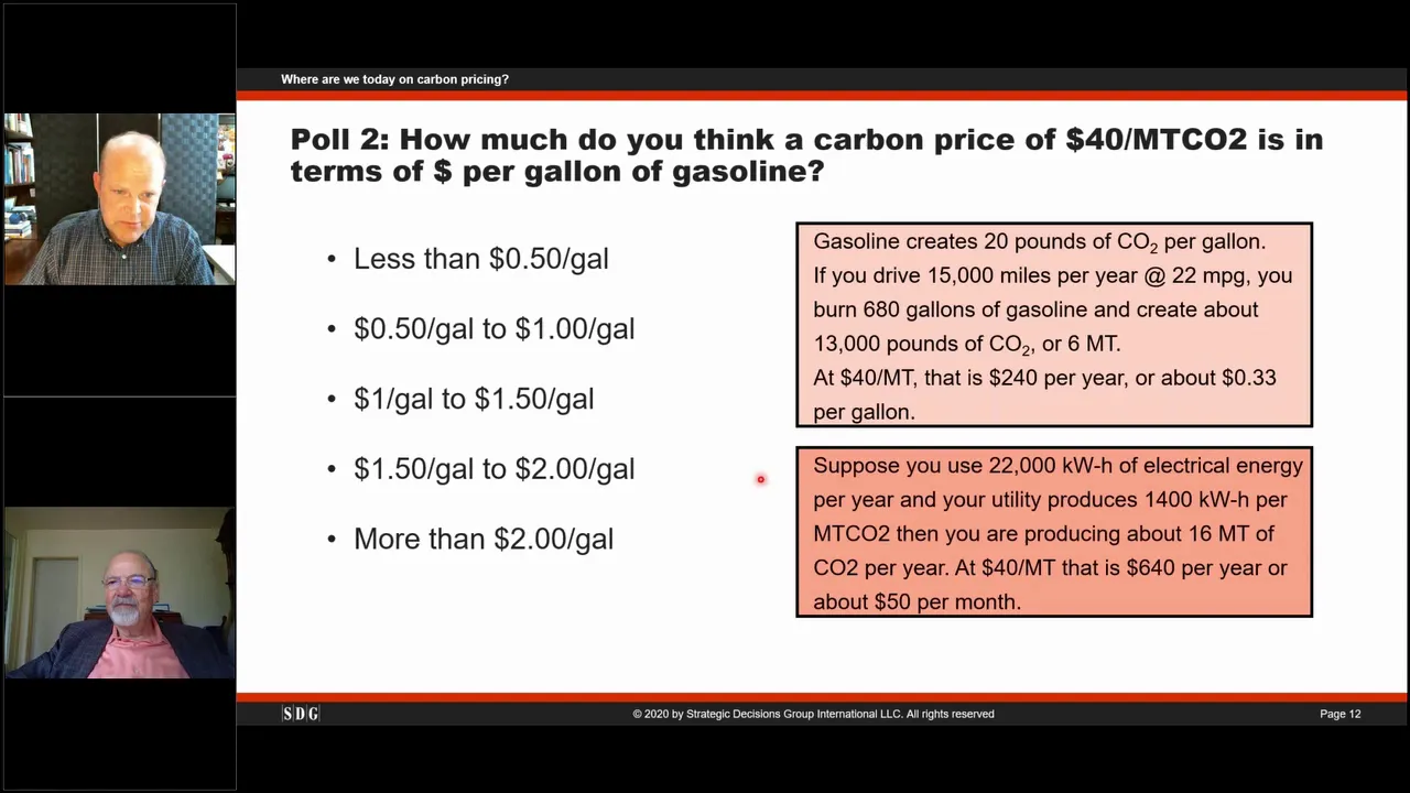 The Social Cost of Carbon | Strategic Decisions Group
