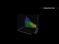 3D Interactive Bar Chart - Gradient Bar Chart