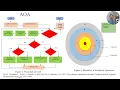 A Modified Binary Arithmetic Optimization Algorithm for Feature Selection