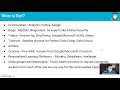 Intro To Data Science 4