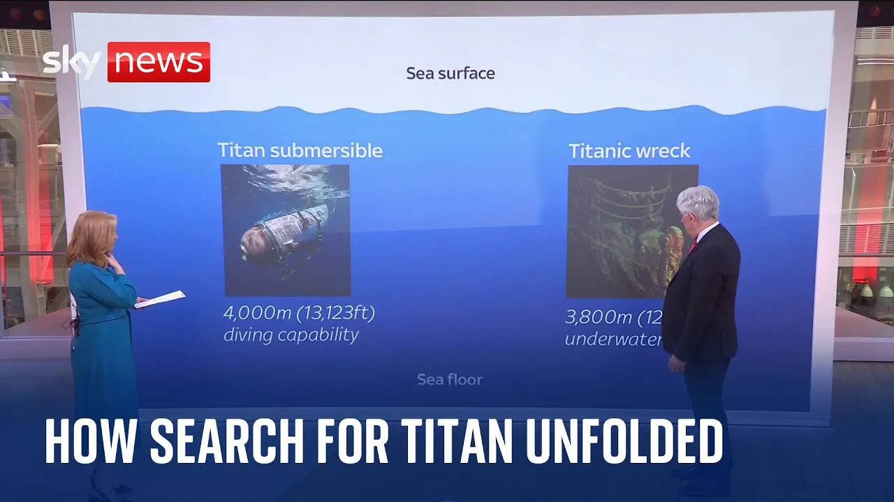 Missing Submersible: Why is the hunt for the missing vessel so difficult?