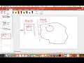 Classes Objects Object-Oriented Thinking In Java Day 19