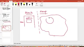Classes Objects Object-Oriented Thinking In Java Day 19