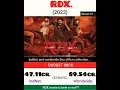 Download Lagu RDX comparison||😲🧐 Box office 🥵🥵#jawan #salaar #leo #viral #ytshorts #shorts