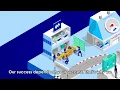 Expedia s B2B Travel Booking System