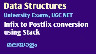 Lec 4 5 Infix to Postfix conversion Algorithm using Stack Data Structures Malayalam