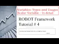 Robot Framework With Selenium and Python Tutorial 4 Variables Types and Usages Scalar Variables