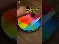 Unleash Your Creativity Unique Painting Techniques to Try