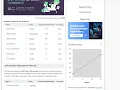 Codechef Starters 230 Free Code Solutions Live Coding Solutions https t
