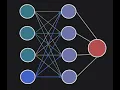 python deep learning tips feed forward architecture in Tensorflow with the Sequential Model