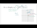 Algebra 2 - 6 5