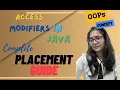 Access Modifiers in Java OOPs Object Oriented Programming Placement Guide Complete PlayList