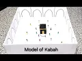 Download Lagu Model of the Kabah | Kabah Model | Eid ul Adha craft