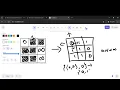 Minimum Obstacle Removal to Reach Corner Very Simple Explanation Dijkstra Leetcode 2290