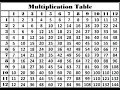 C tutorial - 30