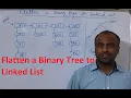 Flatten a binary tree to linked list